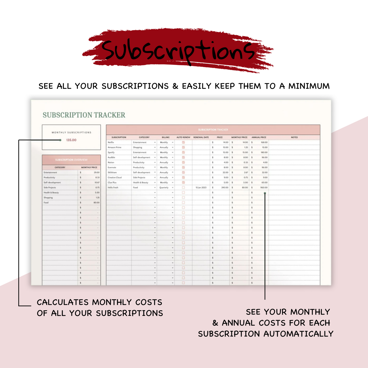 Debt Snowball Sheet